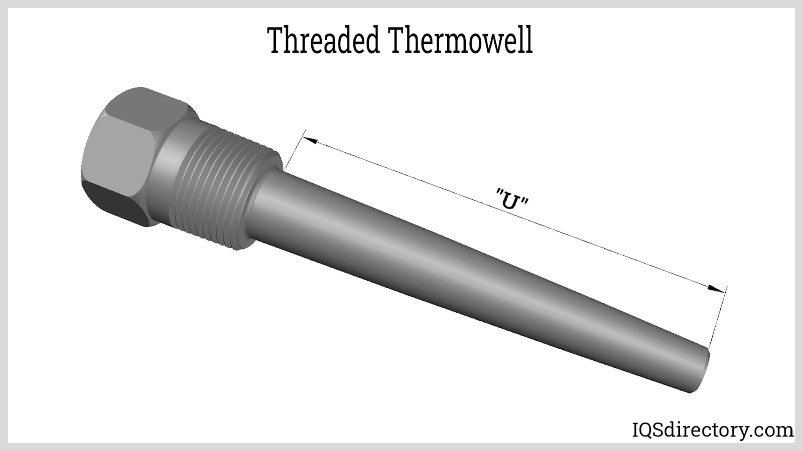 Threaded Thermo-Wells