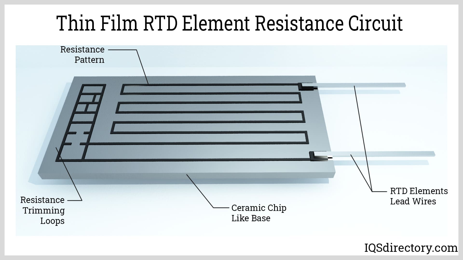A Thin Film RTD Resistance Circuit